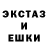Ecstasy круглые Kenix upreti